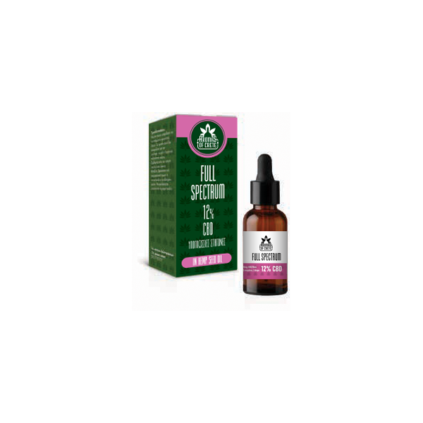 Aromas of Crete - Full Spectrum 12% CBD 10ml